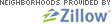 Zillow Real Estate Search